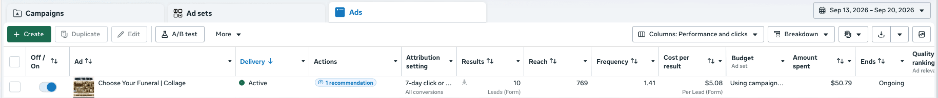 Ads Manager, Sep 13 to 20, 2026: 10 form leads at $5.08 per lead on $50.79 spent