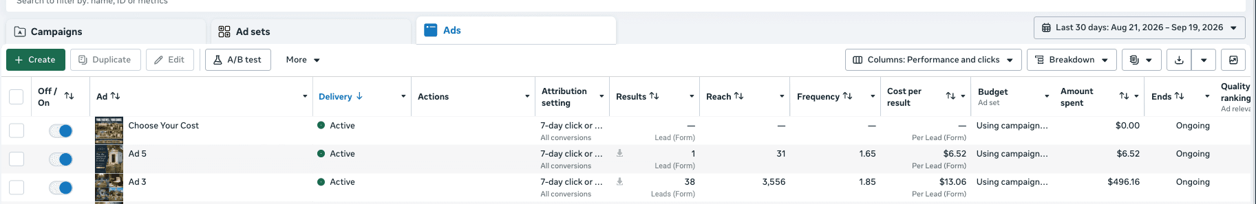 Ads Manager, Aug 21 to Sep 19, 2026: 38 form leads at $13.06 per lead on $496.16 spent